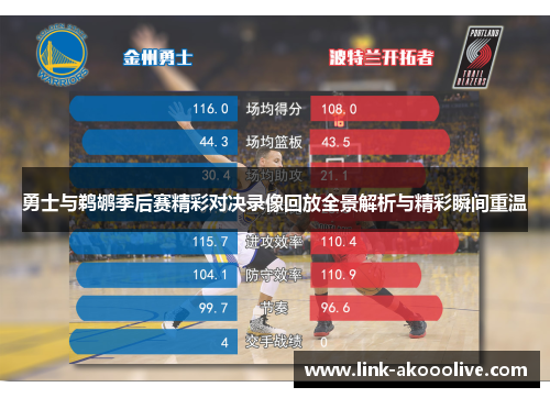 勇士与鹈鹕季后赛精彩对决录像回放全景解析与精彩瞬间重温