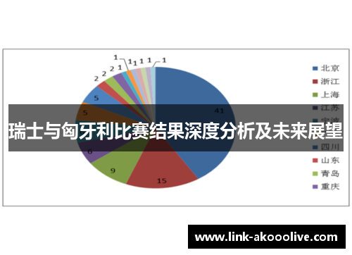 瑞士与匈牙利比赛结果深度分析及未来展望